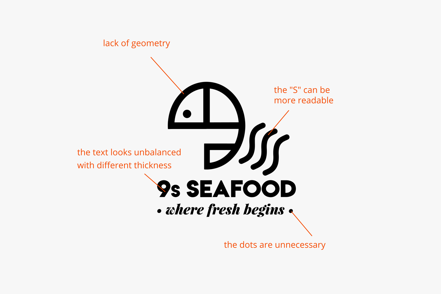 The logo they had for 9s Seafood